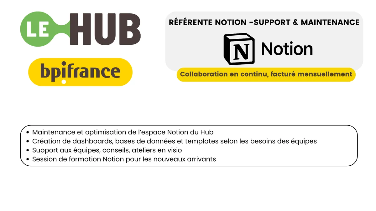 Projet réalisé par Anaïs Blanquet - slide 1